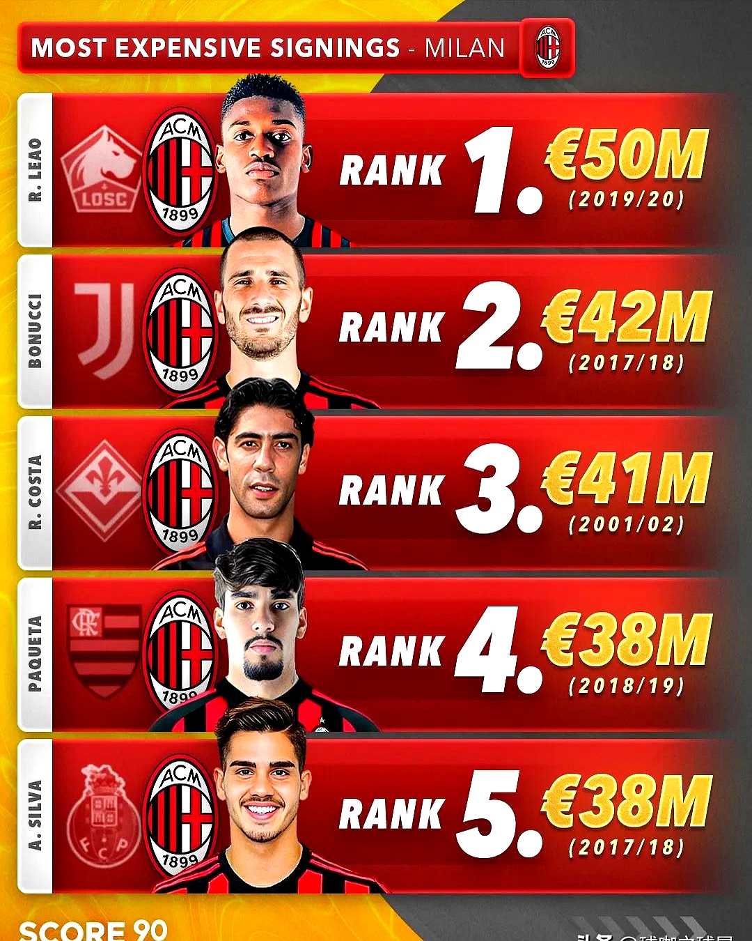 转会期突围战来临,国际米兰围绕NBA季后赛内部沟通,球迷炸锅,赛程密集仍需轮换(国际米兰转会新闻) 转会期突围战来临,国际米兰围绕NBA季后赛内部沟通,球迷炸锅,赛程密集仍需轮换(国际米兰转会新闻)